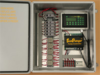 SunPumper Electronic SCADA Pump Controller
